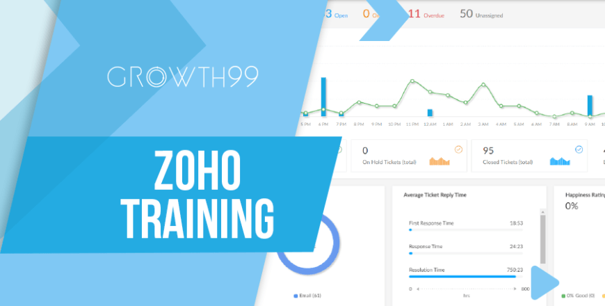 Zoho-Training