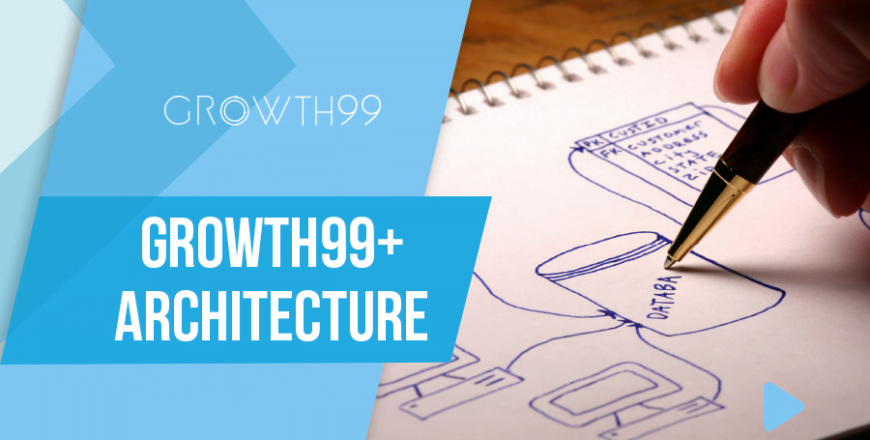 Growth99+-Architecture